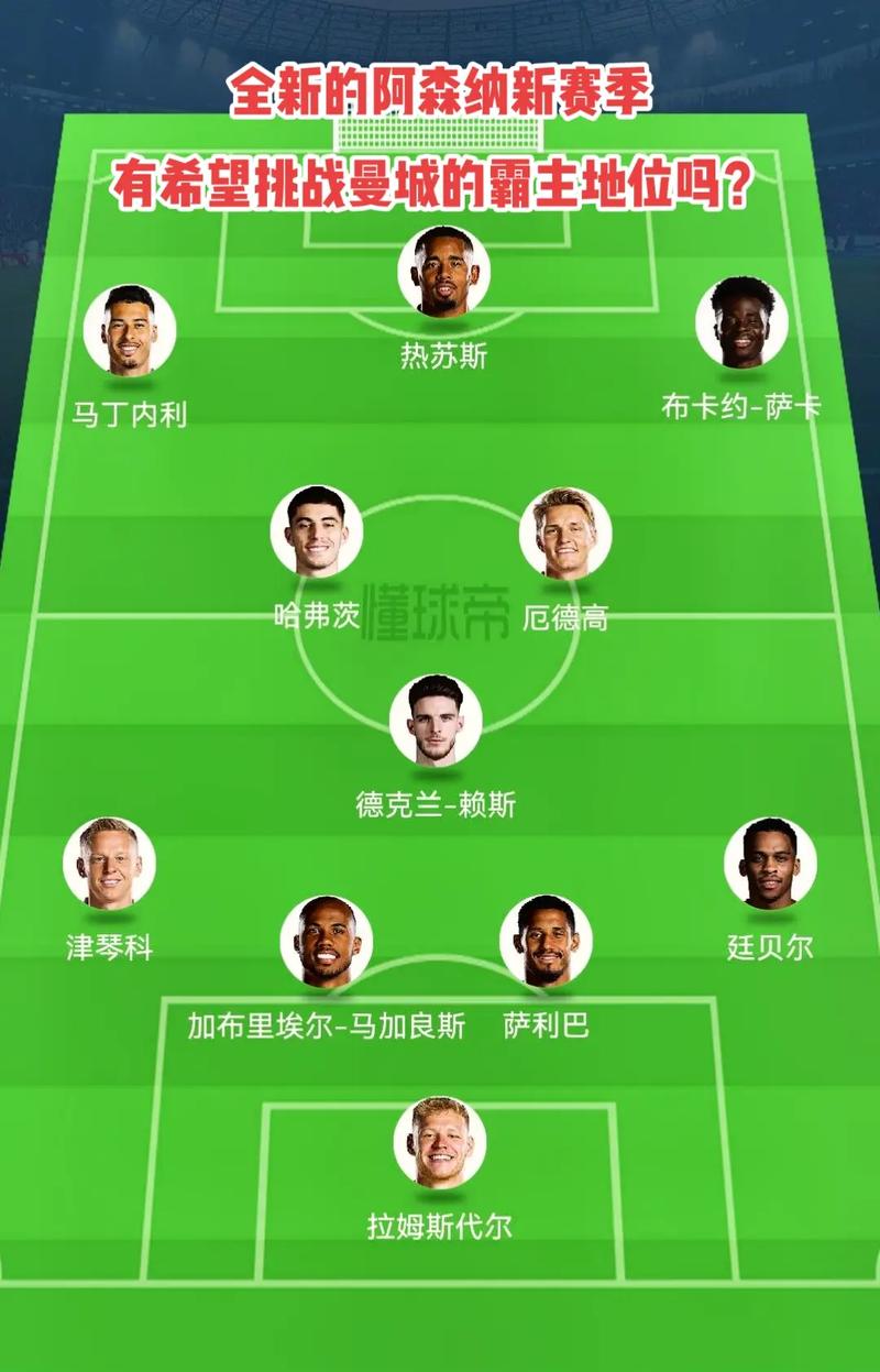 皇马已经没油了？ 四大新援全部搁浅，姆巴佩成为唯一希望!（皇马后劲不足？四大引援全部停滞，姆巴佩成唯一寄托）